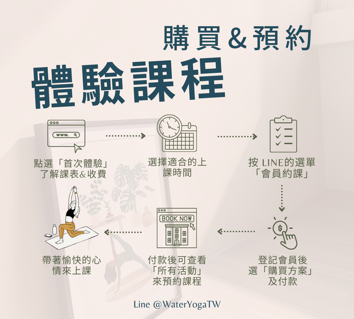 台北瑜珈