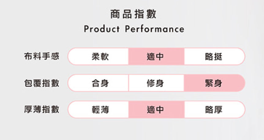 [台灣品牌] Mukasa 提臀美形瑜珈褲