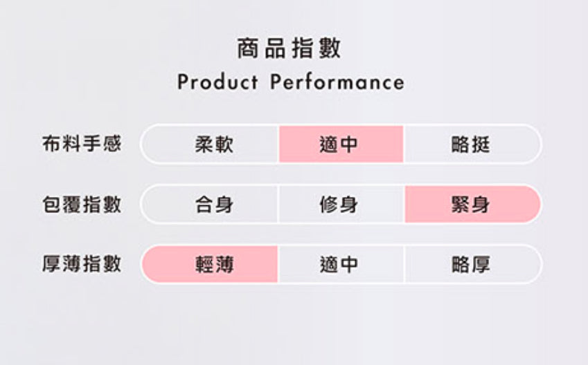 [台灣品牌] Mukasa 高彈運動緊身褲